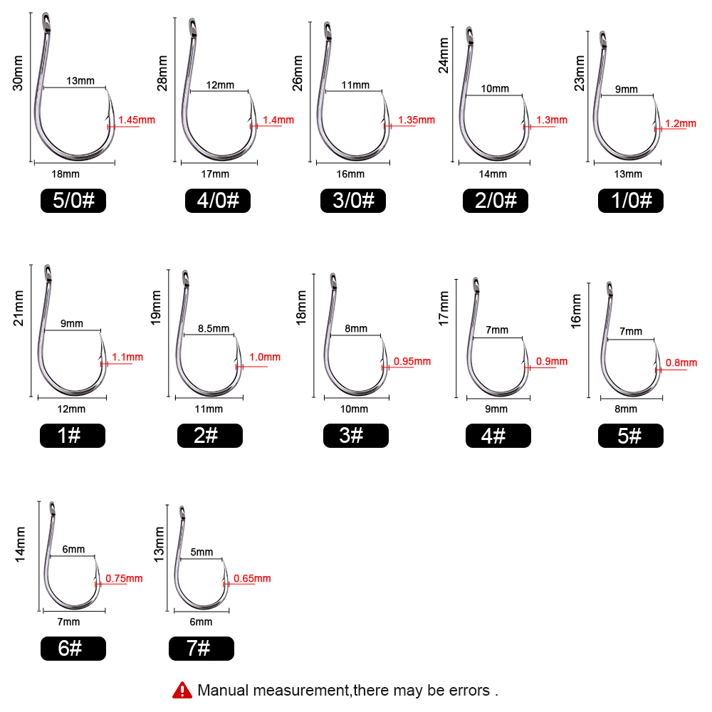 FTK CHINU Halka Çengelli Balık - Fishing Hook Assortment incelemesi ve fiyatı