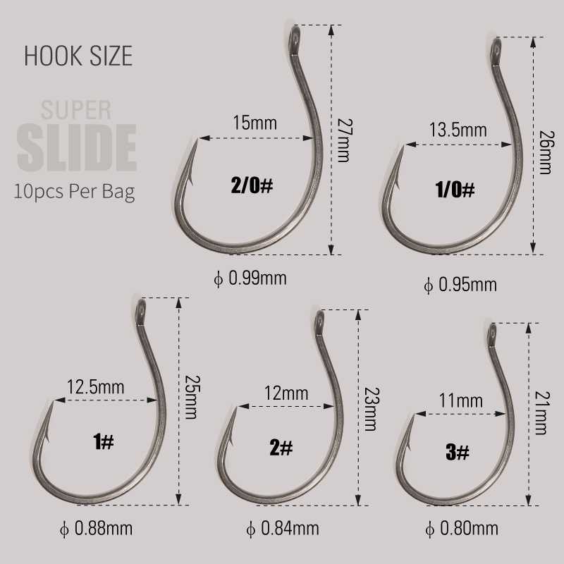 LUREHOLIC PTFE Süper Slayt Tuh - Fishing Hook Circle incelemesi ve fiyatı