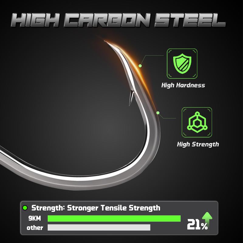 9KM balıkçılık kancaları 25 ad - Fishing Hook Assortment incelemesi ve fiyatı