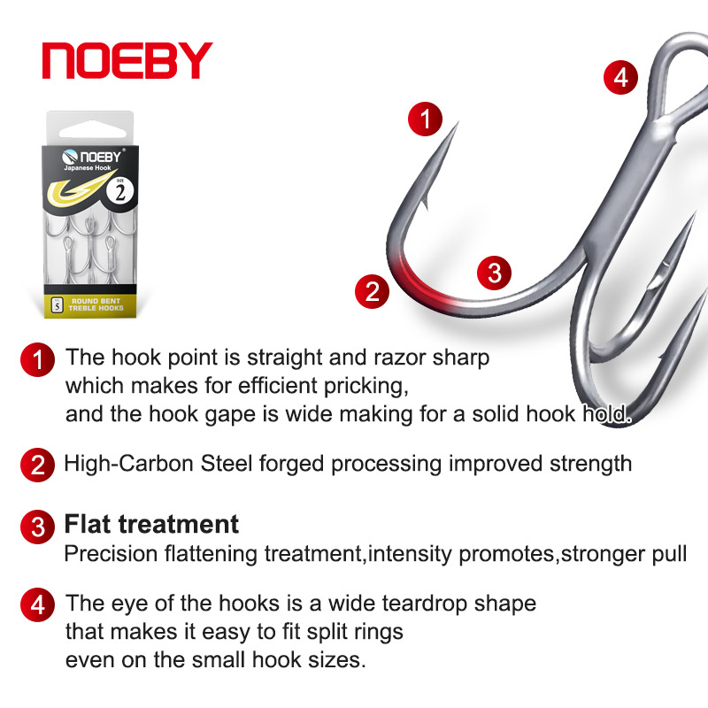 Noeby Yüksek Karbon Çelikli Ba - Fishing Hook Barbless incelemesi ve fiyatı
