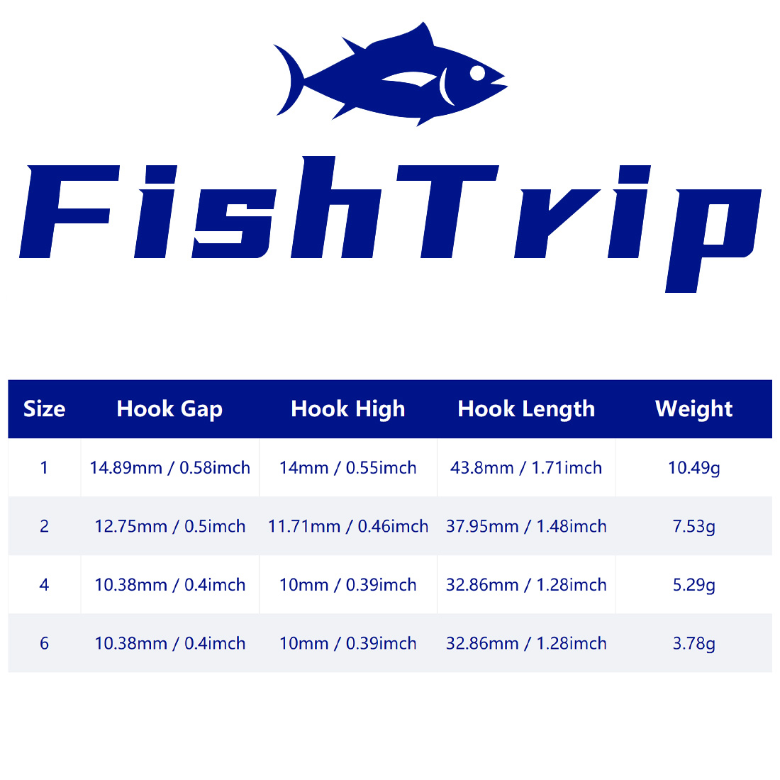 FishTrip 10 Adet Jig Kafa Balı - Fishing Hook Weedless incelemesi ve fiyatı