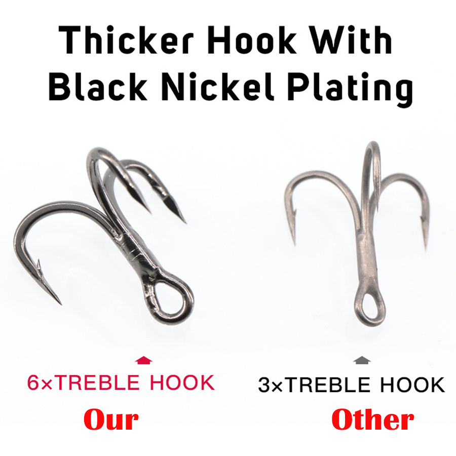 6X Balıkçılık Tiz Kanca Siyah  - Fishing Hook Assortment incelemesi ve fiyatı