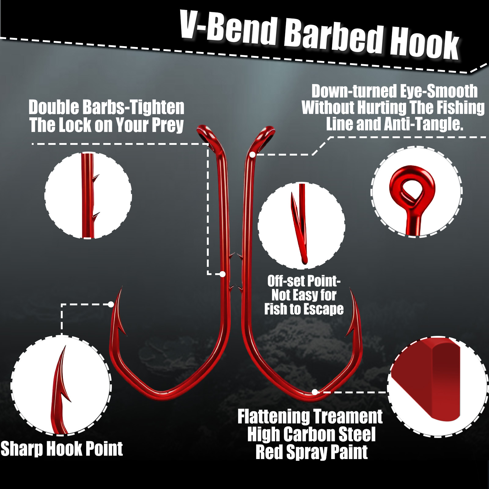 9KM Yem Tutucu Kancalar 50-100 - Fishing Hook Circle incelemesi ve fiyatı