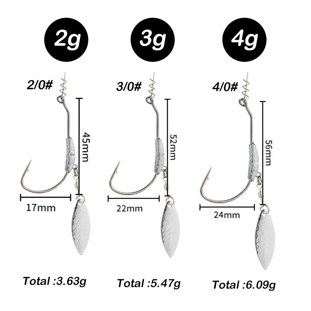 Balık oltası 2G 3G 4G balıkçıl - Fishing Hook Assortment incelemesi ve fiyatı